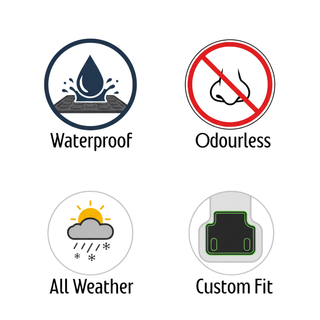 Honda Civic Hybrid 2025-2026 - Auto Armor Mats