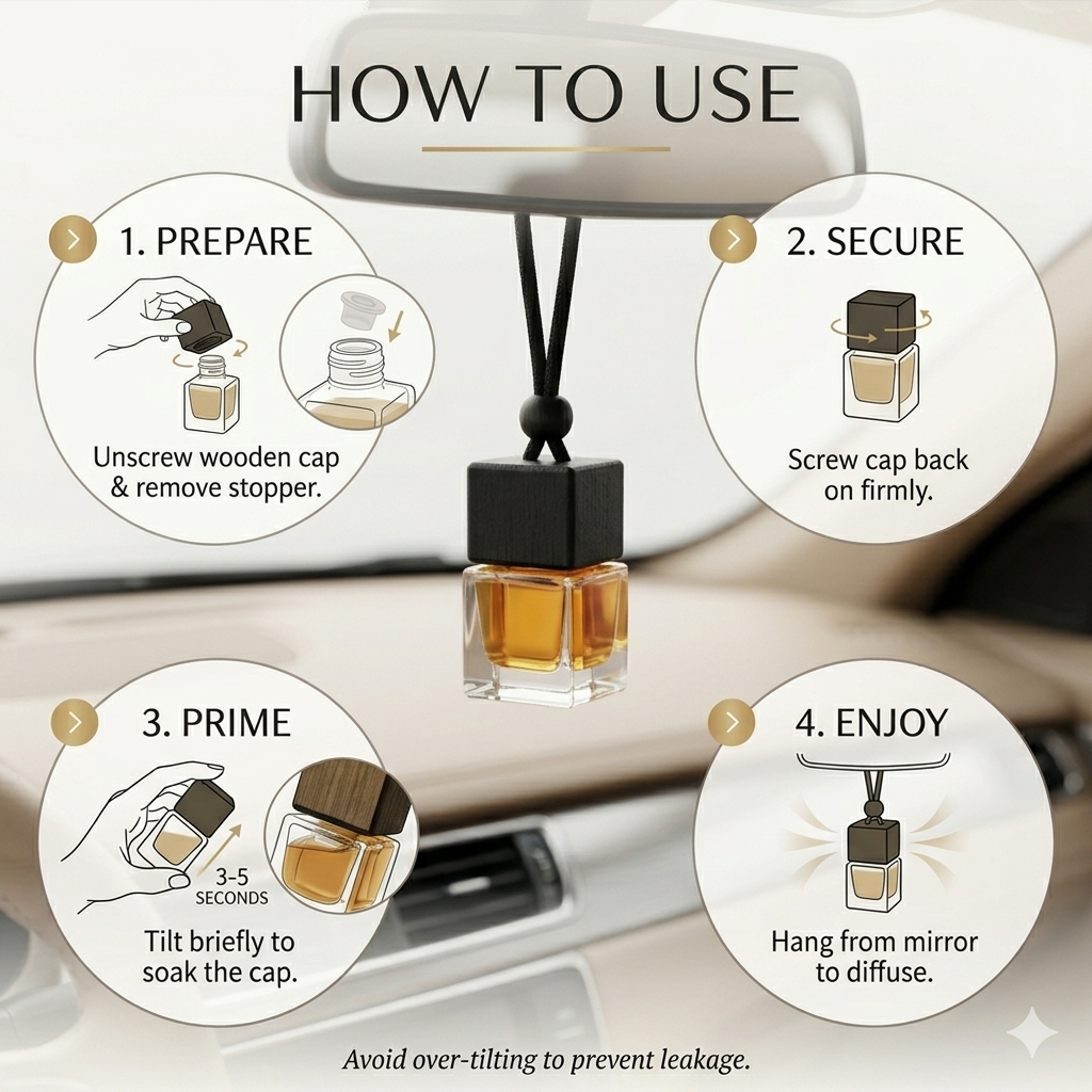 Airolyn Premium Car Air Freshener |  Long Lasting Fragrance